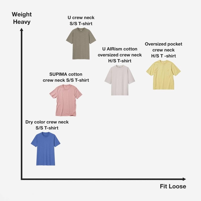 Uniqlo Oversized Pocket Crew Neck Half-sleeve T Shirts Herre Sort | 3075771
